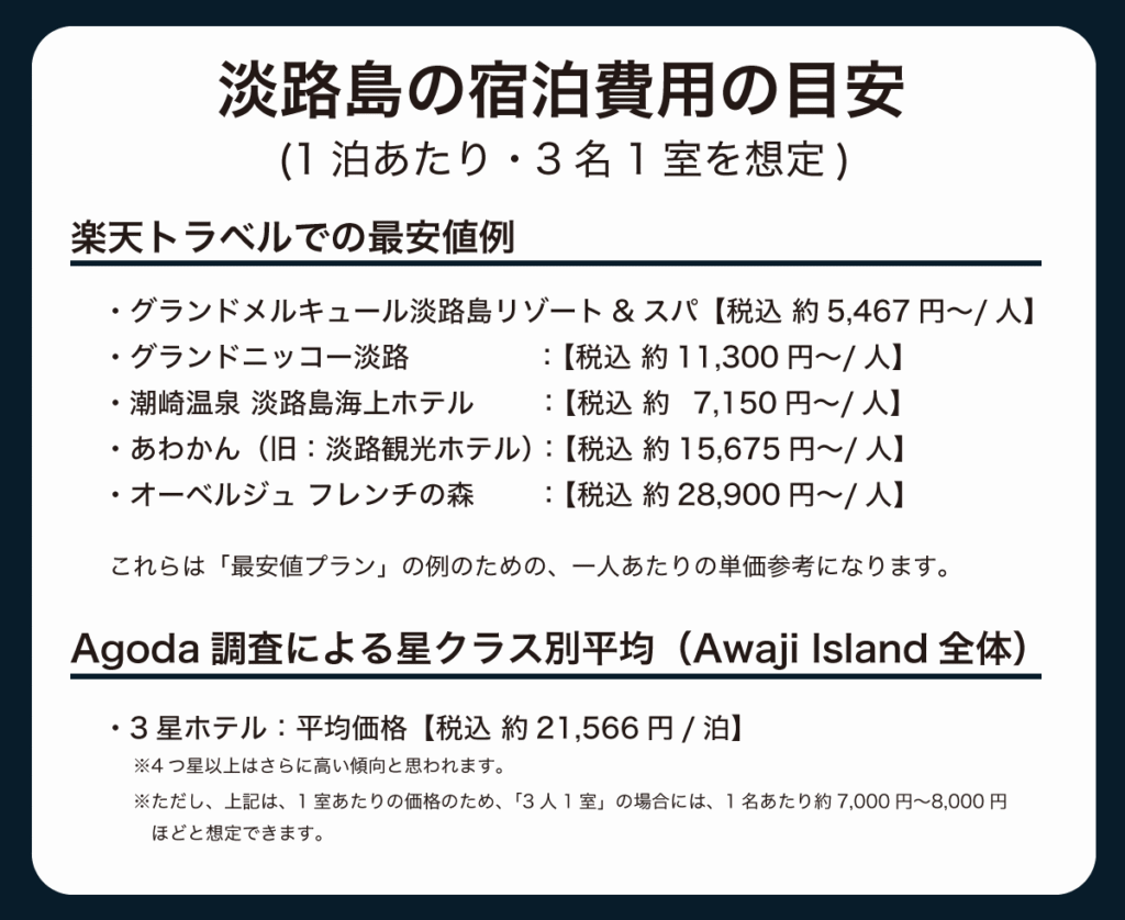 -1024x838 淡路島で平日にお得な月木パック